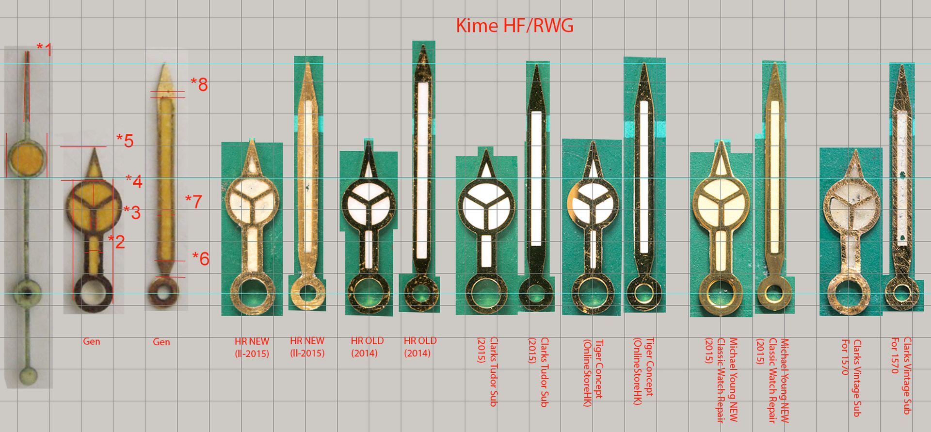 Ultimate Rolex Mercedes Hands Comparison The Rolex Area RWG